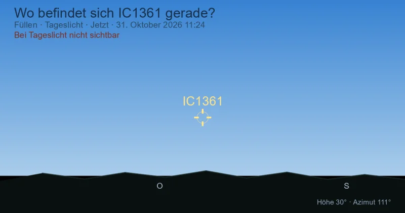 Wo befindet sich IC1361 gerade?