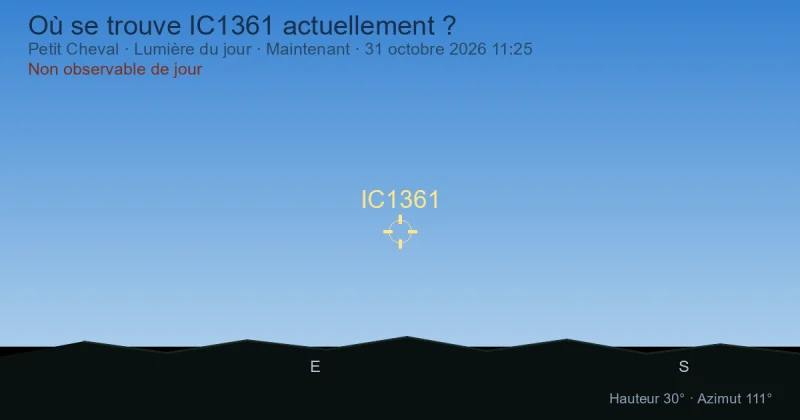 Où se trouve IC1361 actuellement ?