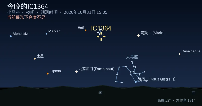 今晚的IC1364