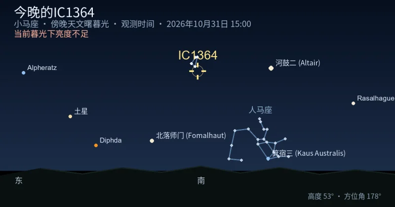今晚的IC1364