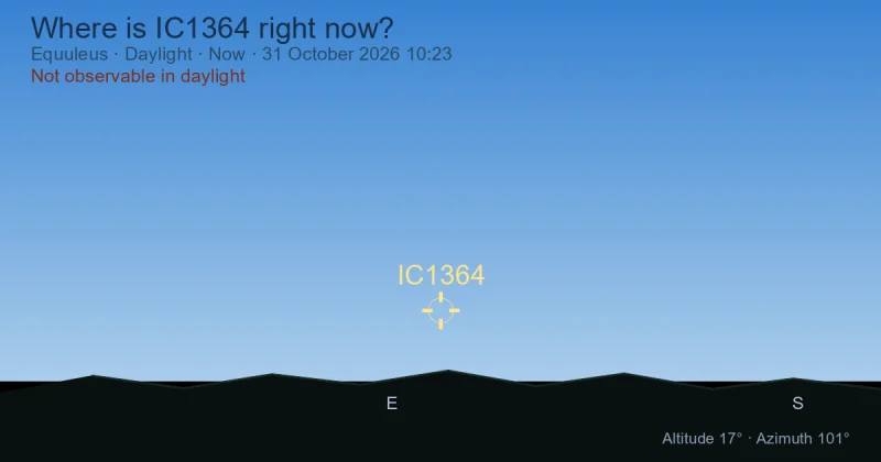 Where is IC1364 right now?