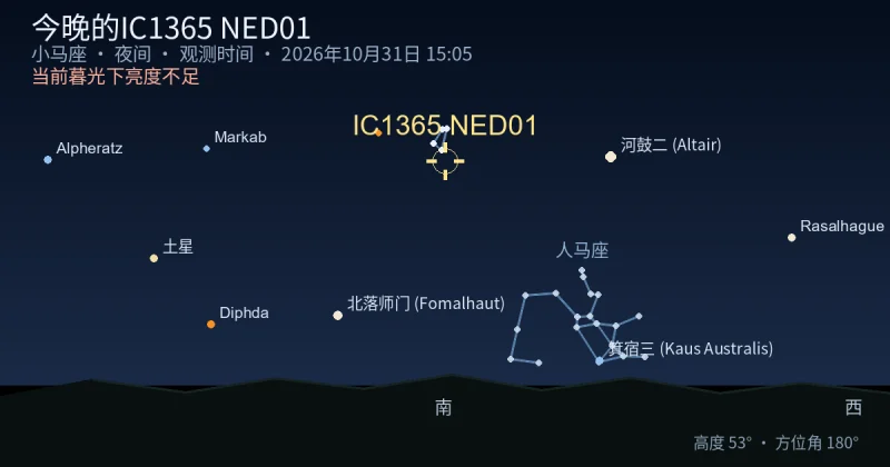 今晚的IC1365 NED01