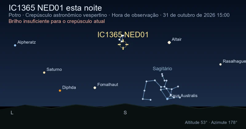 IC1365 NED01 esta noite
