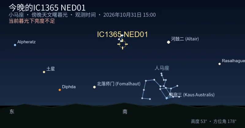 今晚的IC1365 NED01