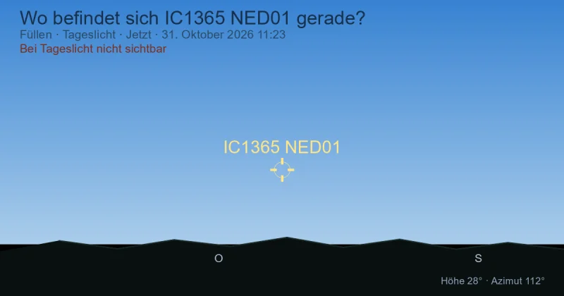 Wo befindet sich IC1365 NED01 gerade?