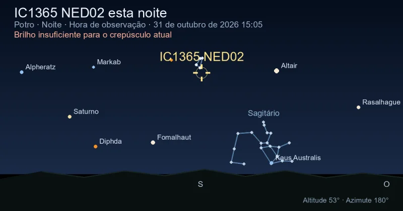IC1365 NED02 esta noite