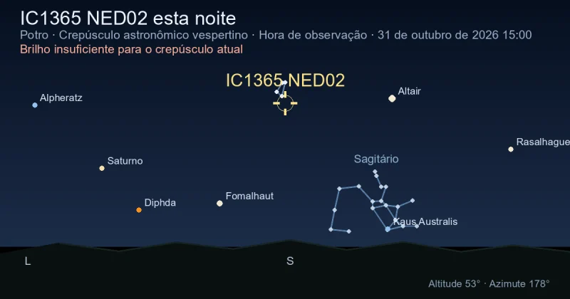 IC1365 NED02 esta noite
