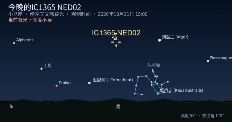 今晚的IC1365 NED02