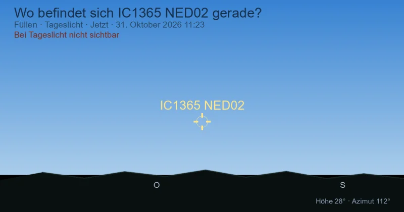 Wo befindet sich IC1365 NED02 gerade?