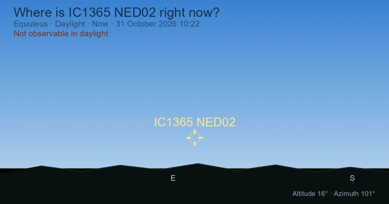 Where is IC1365 NED02 right now?