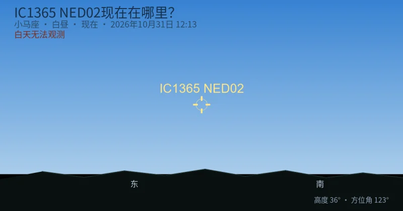 IC1365 NED02现在在哪里？