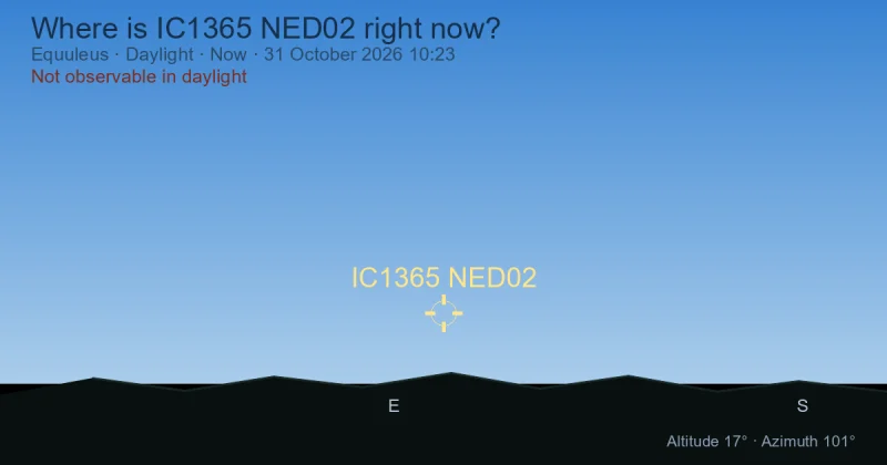Where is IC1365 NED02 right now?