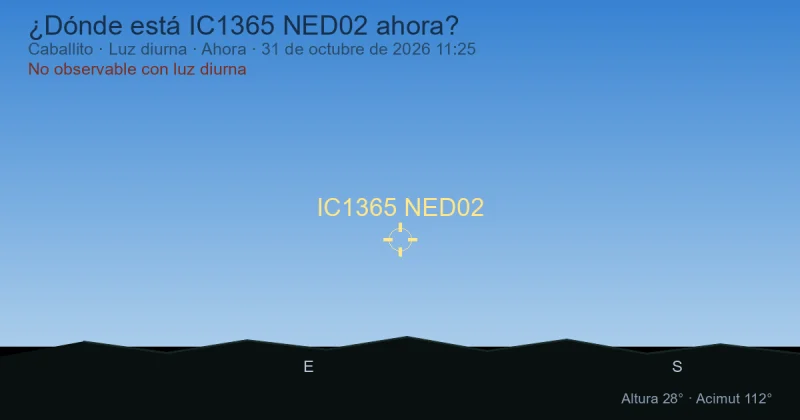 ¿Dónde está IC1365 NED02 ahora?