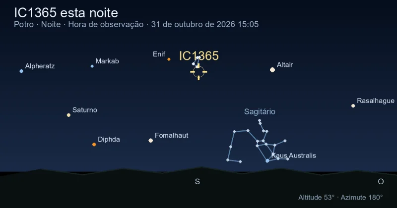 IC1365 esta noite