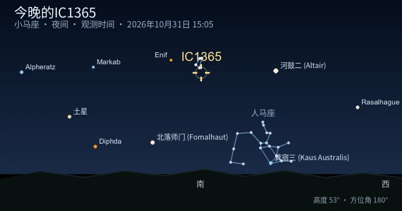 今晚的IC1365
