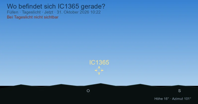Wo befindet sich IC1365 gerade?