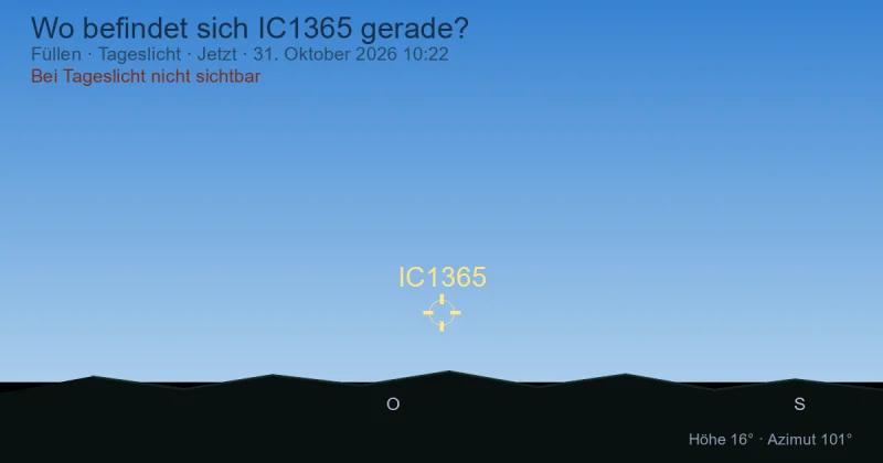 Wo befindet sich IC1365 gerade?