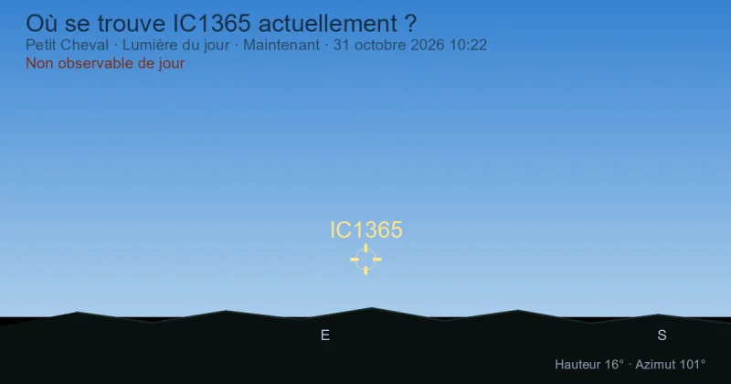 Où se trouve IC1365 actuellement ?