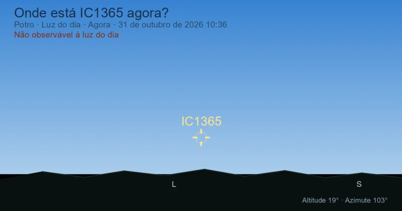 Onde está IC1365 agora?