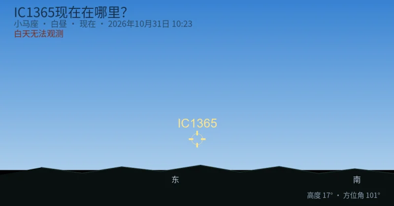 IC1365现在在哪里?