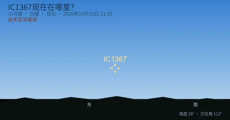 IC1367现在在哪里?