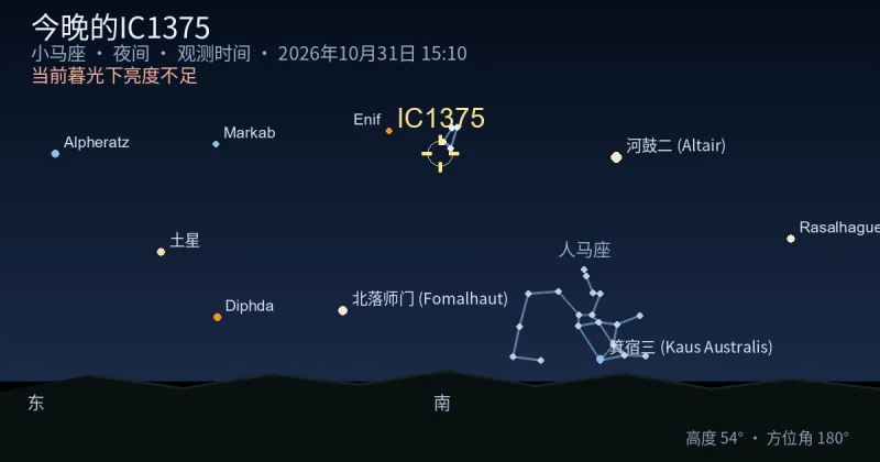 今晚的IC1375