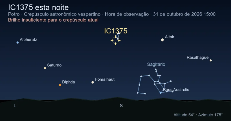 IC1375 esta noite