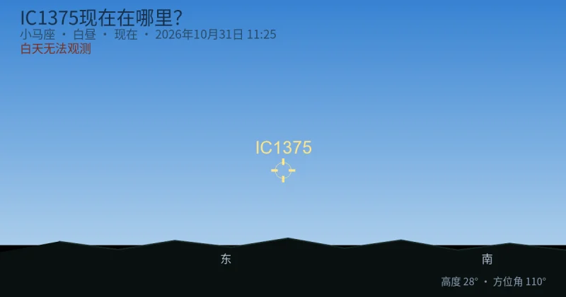 IC1375现在在哪里?