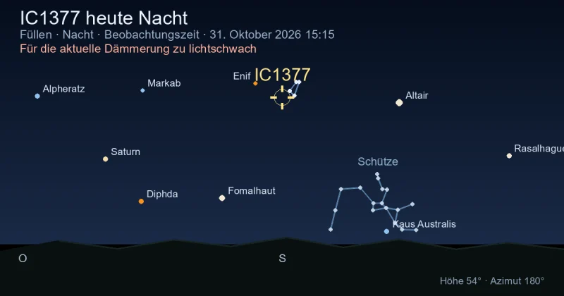 IC1377 heute Nacht