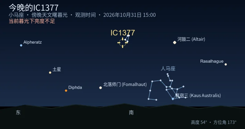 今晚的IC1377