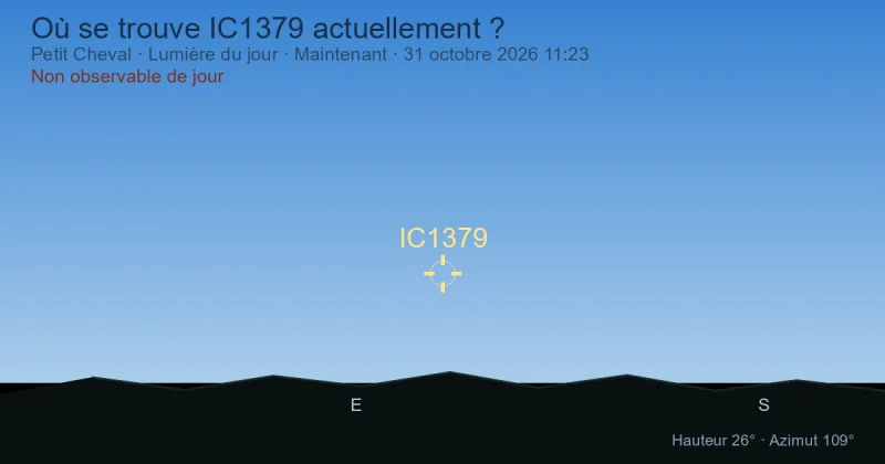 Où se trouve IC1379 actuellement ?