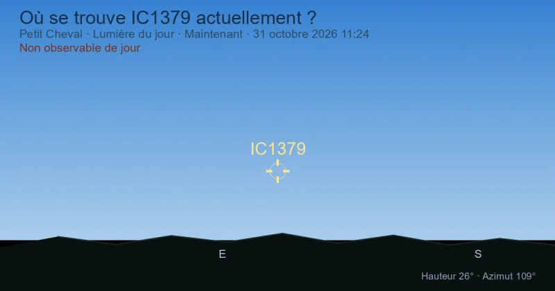 Où se trouve IC1379 actuellement ?