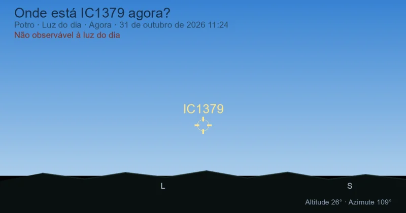 Onde está IC1379 agora?