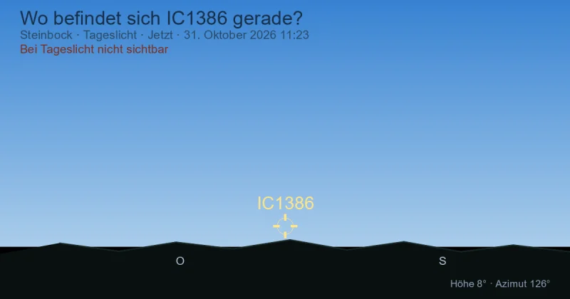 Wo befindet sich IC1386 gerade?