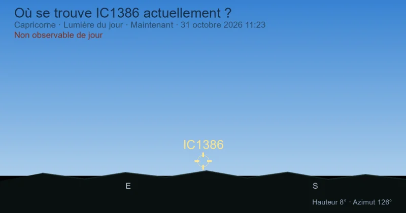 Où se trouve IC1386 actuellement ?
