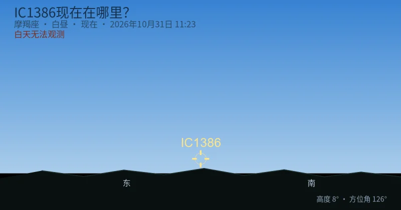 IC1386现在在哪里？
