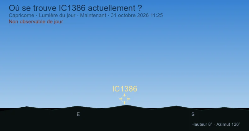 Où se trouve IC1386 actuellement ?