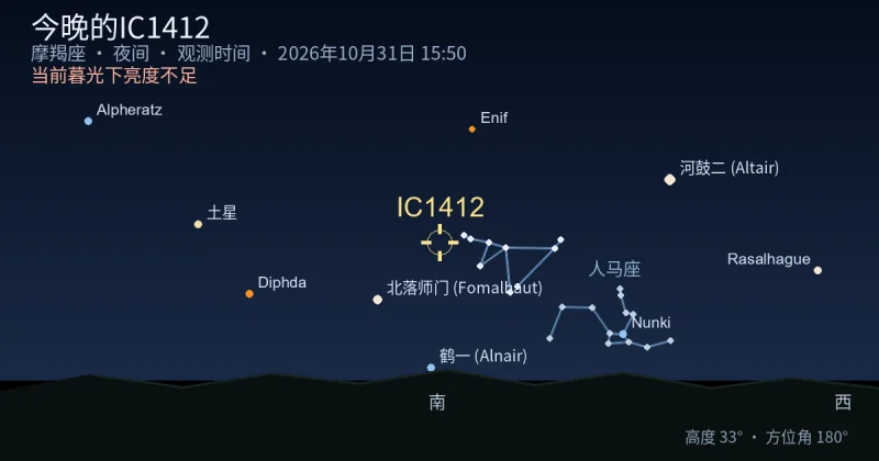今晚的IC1412