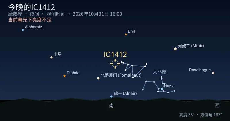 今晚的IC1412