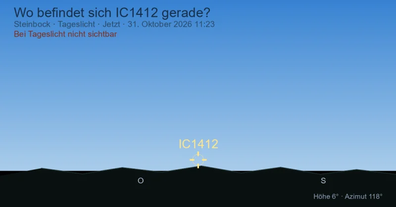 Wo befindet sich IC1412 gerade?