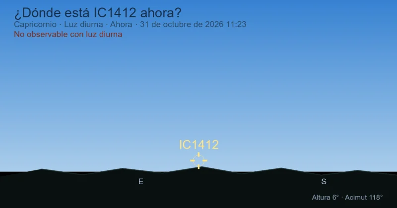 ¿Dónde está IC1412 ahora?