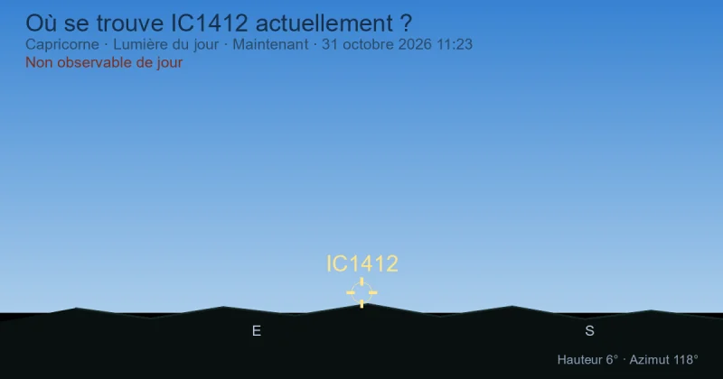 Où se trouve IC1412 actuellement ?