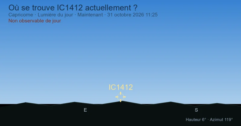 Où se trouve IC1412 actuellement ?