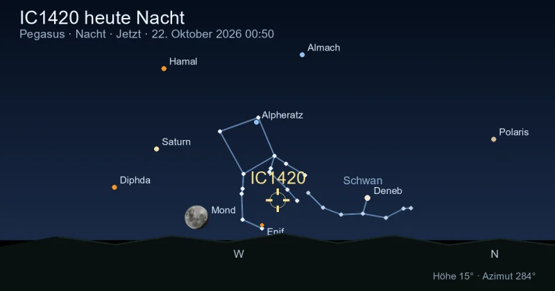 IC1420 heute Nacht