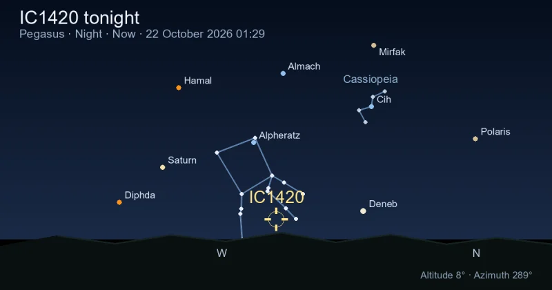 IC1420 tonight