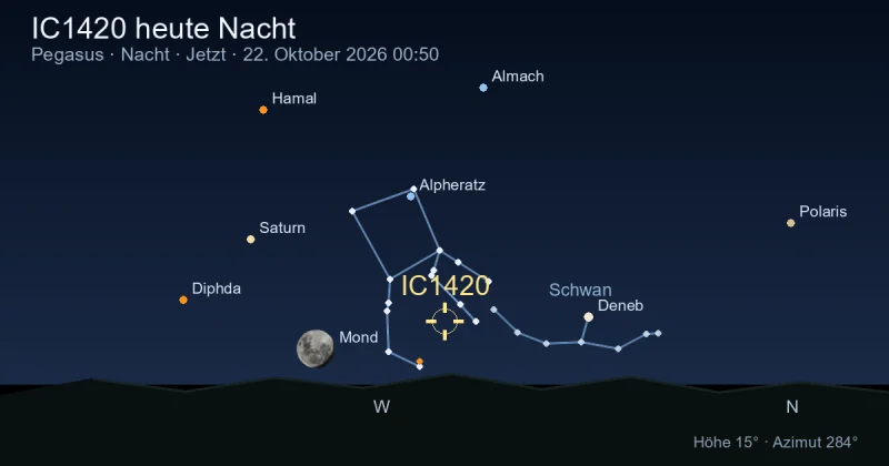 IC1420 heute Nacht