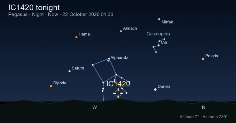IC1420 tonight