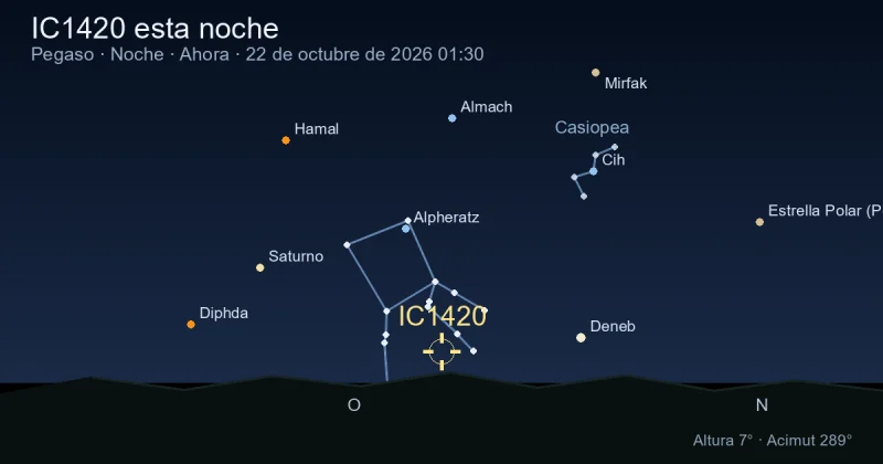 IC1420 esta noche