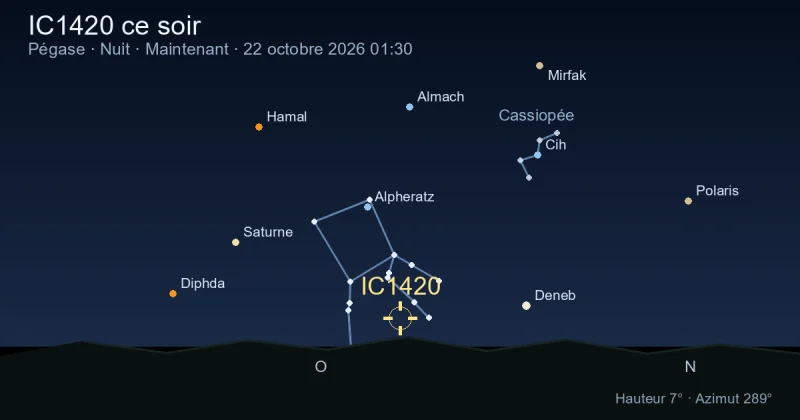 IC1420 ce soir