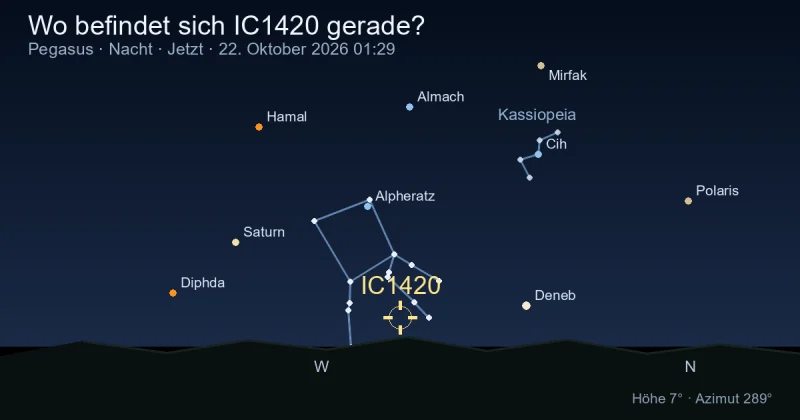 Wo befindet sich IC1420 gerade?